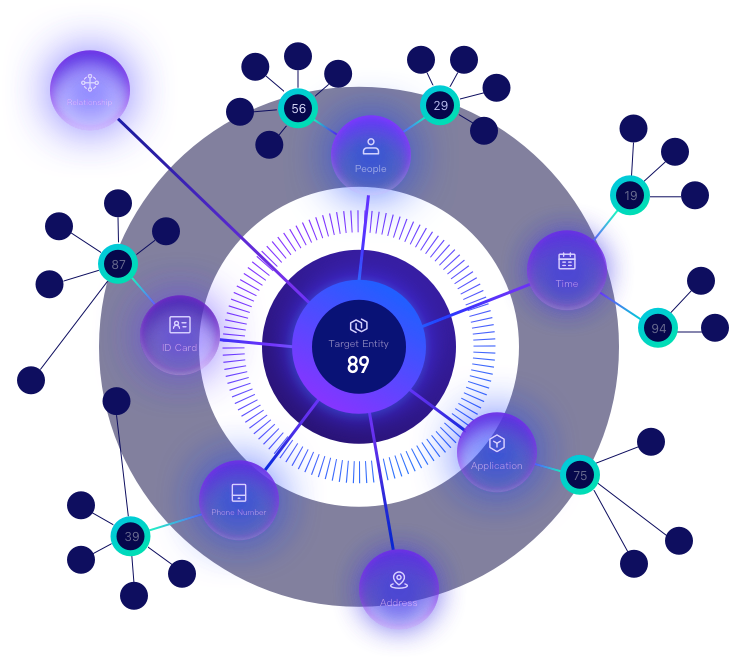 svelte-react-vue